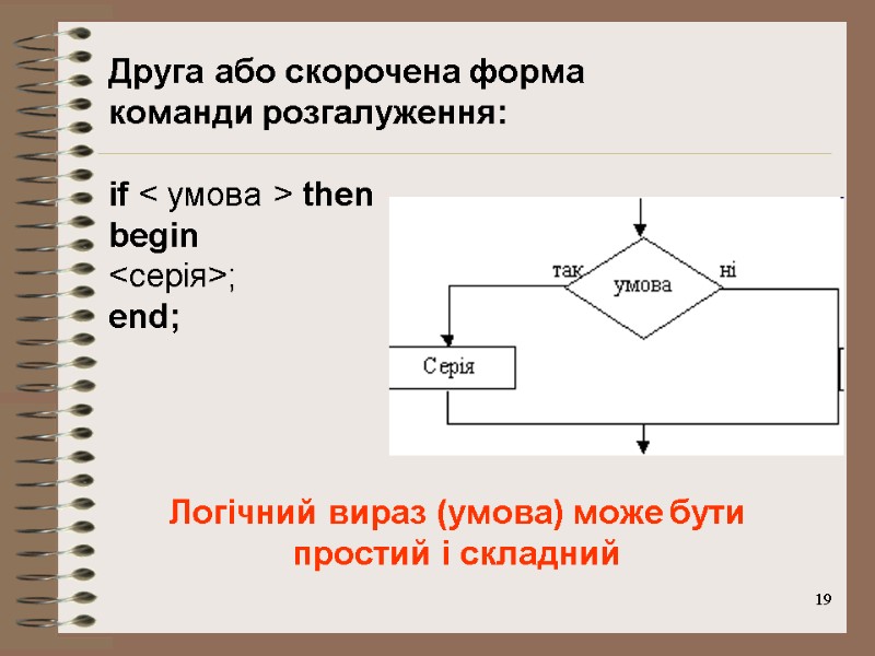 19 Друга або скорочена форма команди розгалуження:  if < умова > then begin